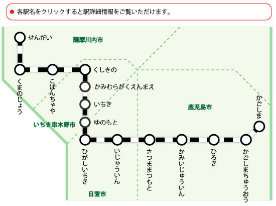 鹿児島本線